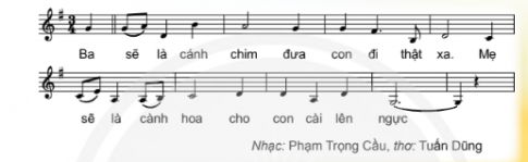 BÀI 7: CHUYỆN CỔ TÍCH VỀ LOÀI NGƯỜIPHẦN KHỞI ĐỘNGCâu hỏi: Bày tỏ suy nghĩ, cảm xúc của em khi nghe hoặc đọc đoạn lời bài hát sau:Đáp án chuẩn:    Bài hát rất là ý nghĩa nói về ba mẹ mình, những người dã sinh ra chúng ta, nuôi chúng ta khôn lớn, bảo vệ chúng ta. Ba mẹ ta rất tuyệt vời, vì nhờ họ mới có chúng ta đang ở đây, nơi này. Dù họ ra sao thì họ cũng là ba, là mẹ chúng ta nên mới có câu  'Công cha như núi thái sơn, nghĩa mẹ như nước trong nguồn chảy ra''. Họ là quê hương là nơi bình yên nhất đối với chúng ta.PHẦN KHÁM PHÁ VÀ LUYỆN TẬPPHẦN ĐỌCĐọc bài thơ: Chuyện cổ tích về loài người - Xuân QuỳnhCâu 1: Khổ thơ thứ nhất cho em biết điều gì?Đáp án chuẩn:Người sinh ra đầu tiên đó là trẻ em. Trái đất lúc đó chỉ toàn là trẻ em, dáng cây ngọn cỏ không có, trụi trần.Câu 2: Mặt trời nhỏ cao giúp gì cho trẻ? Vì sao?Đáp án chuẩn:Mặt trời nhỏ cao giúp cho trẻ nhìn rõ.Câu 3: Tìm những từ ngữ thể hiện sự chăm chút, nâng niu của mẹ với trẻ.Đáp án chuẩn:Tình yêu và lời ruĐể bế bồng chăm sócCâu 4: Bố và thầy giúp cho trẻ em những gì?Đáp án chuẩn:- Bố sinh ra để dạy cho trẻ ngoan và biết suy nghĩ đúng về mọi điều trong cuộc sống.- Thầy giáo sinh ra để giảng dạy cho trẻ em ngày càng có thêm nhiều kiến thức.Câu 5: Theo em, vì sao tác giả lại để trẻ em sinh ra trước nhất?Tìm đáp án đúng:Vì muốn khẳng định trẻ em luôn đáng yêu đối với bố mẹ và thầy giáo.Vì muốn khẳng định trẻ em mãi mãi bé bỏng đối với bố mẹ và thầy giáo.Vì muốn khẳng định trẻ em luôn cần được chăm sóc, yêu thương.Vì muốn khẳng định trẻ em luôn nhỏ bé trong mắt bố mẹ và thầy giáo.Đáp án chuẩn:Vì muốn khẳng định trẻ em luôn cần được chăm sóc, yêu thương.2. Đọc mở rộng: Sinh hoạt câu lạc bộ đọc sáchChủ điểm: Những người tài tría. Tìm đọc một bản tin viết về:Một người dũng cảm/Một tài năng/Một người sáng tạo/?Đáp án chuẩn:Bản tin: Một tài năng trẻ Việt Nam đang gây ấn tượng với sáng tạo của mình trong lĩnh vực nông nghiệp. Người đó là Lê Thanh Tùng, sinh năm 1995 tại Hà Nội. Sau khi tốt nghiệp Đại học Nông nghiệp, Tùng quyết định đầu tư cho một dự án nuôi trồng rau sạch. Tuy nhiên, thị trường đầy khó khăn đã khiến Tùng phải nghĩ ra những giải pháp mới để bảo vệ sản phẩm của mình. Đó là khi Tùng nghĩ ra ý tưởng sử dụng công nghệ thẻ điện tử để quản lý sản phẩm. Thông qua việc gắn thẻ vào từng bó rau, khách hàng có thể theo dõi được nguồn gốc sản phẩm, thời gian thu hoạch và ngày hết hạn sử dụng. Đến nay, dự án của Tùng đã đạt được nhiều thành công và thu hút sự quan tâm của giới chuyên môn. Tuy nhiên, Tùng luôn nhấn mạnh rằng, việc nuôi trồng sạch là đòi hỏi rất nhiều sự kiên trì và sáng tạo của người nông dân.b. Ghi chép những thông tin đáng chú ý vào Nhật kí đọc sách.Đáp án chuẩn:Nhật kí đọc sách: thật may mắn khi biết được về ý tưởng sáng tạo của anh Lê Thanh Tùng trong sản xuất nông nghiệp.c. Cùng bạn chia sẻ:- Bản tin đã đọc- Nhật kí đọc sách- Những điều em biết thêm qua hình ảnh hoặc số liệu có trong bản tin.Đáp án chuẩn:Trong bản tin, có hình ảnh của anh Tùng tại trang trại của mình và sản phẩm trồng được như bó rau xanh tươi và hoa rau cải. Số liệu về thành công của dự án của anh Tùng cũng được liệt kê để cho người đọc hiểu rõ hơn về các mốc quan trọng mà Tùng đã đạt được.PHẦN LUYỆN TỪ VÀ CÂULuyện từ về nhân hóaCâu 1: Đọc các đoạn thơ, đoạn văn sau và thực hiện yêu cầu:Chị tre chải tóc bên aoNàng mây áo trắng ghé vào soi gươngBác nồi đồng hát bùng boongBà chổi loẹt quẹt lom khom trong nhà.Trần Đăng KhoaChẳng đâu bằng chính nhà emCó đàn chim sẻ bên thềm líu loCó nàng gà mái hoa mơCục ta, cục tác khi vừa đẻ xongCó bà chuối mật lưng ongCó ông ngô bắp râu hồng như tơ.Đoàn Thị Lam LuyếnVườn cây đầy tiếng chim và bóng chim bay nhảy. Những thím chích chòe nhanh nhảu. Những chú khướu lắm điều. Những anh chào mào đỏm dáng. Những bác cu gáy trầm ngâm.Theo Nguyễn Kiêna. Mỗi sự vật in đậm được gọi bằng gì?b. Cách gọi ấy có tác dụng gì? Đáp án chuẩn:a.Chị tre, nàng mây, bác nồi đồng, bà chổi.Nàng gà mái, bà chuối mật, ông ngô bắpThím chích chòe, chú khướu, anh chào mào, bác cu gáyb. Cách gọi ấy làm cho câu thơ, câu văn trở nên sinh động, hấp dẫn, lôi cuốn.Câu 2: Đọc đoạn văn sau và thực hiện yêu cầu:     Hè đến, muôn loài hoa đua nhau nở. Những bông đồng tiền khoe váy áo rực rỡ. Mấy bông hồng nhung ngào ngạt tỏa hương. Vài bông tóc tiên rụt rè mở mắt.Cẩm Thơa. Thay mỗi từ in đậm trong đoạn văn bằng một từ ngữ dùng để gọi người.b. Em có cảm nhận gì khi đọc đoạn văn đã thay thế từ ngữ?Đáp án chuẩn:a. Hè đến, muôn loài hoa đua nhau nở. Những cô đồng tiền khoe váy áo rực rỡ. Mấy chị hồng nhung ngào ngạt tỏa hương. Vài bé tóc tiên rụt rè mở mắtb. Sau khi đã thay thế từ ngữ, em thấy đoạn văn trở nên hay hơn, sinh động và hấp dẫn hơn.Câu 3: Viết 3 - 4 câu giới thiệu về những đồ dùng học tập của em, trong đó có sử dụng từ gọi người để gọi đồ dùng học tập.Đáp án chuẩn:Bài tham khảo 1: Em có rất nhiều đò dùng học tập, nào là bạn bút, chị bảng đen, cô hộp màu, anh thước kẻ,... nhưng em thích nhất là chị cặp sách. Chị cặp sách này là món quà của ông nội tặng em nhân dịp năm học mới. Chị hình chữ nhật, màu xanh dương rất đẹp. Bài tham khảo 2:Một trong những người bạn đồ dùng học tập thân nhất của em phải kể đến anh thước kẻ. Anh được làm bằng nhựa. Anh thước có thân hình chữ nhật. Anh ta cao khoảng 20 xăng-ti-mét. Trên mặt thước có in các vạch kẻ màu đen theo đơn vị xăng-ti-mét. Anh thước khoác lên mình bộ áo trong suốt, rất dẻo dai. Phía góc bên trái còn in những bông hoa đào. Anh thước kẻ giúp em làm toán, vẽ tranh… Em rất thích anh thước kẻ này.Bài tham khảo 3:Bút mực là một đồ dùng học tập quan trọng với học sinh. Bạn bút mực của em được làm bằng kim loại. Bạn được tạo ra có hai bộ phận chính là nắp bút và thân bút. Thân bút có màu xanh lá cây. Phía trên thân bạn chính là chiếc mũ hay chính là nắp bút có thanh cài màu vàng sáng lấp lánh. Bạn có chiếc ngòi hình mũi tên, màu vàng. Bạn bút của em cao khoảng bảy xăng ti mét. Trong thân bút có phần ruột có chứa ống dẫn mực. Ống dẫn mực có dạng lò xo xoắn để bơm mực vào. Em và bạ bút mực sẽ mãi là bạn thân của nhau. PHẦN VIẾTViết thư cho người thânCâu 1: Viết thư gửi cho một người thân ở xa để hỏi thăm và kể về tình hình gia đình em.Đáp án chuẩn:Huế, ngày … tháng … năm …       Chị Hai yêu quý!      Thời gian trôi thật nhanh, mới đó mà chị đã trở thành sinh viên được gần một học kì rồi. Ở Hồ Chí Minh, chị đã quen với mọi thứ hết rồi nhỉ? Việc làm thêm của chị ra sao rồi? Kì thi cuối kì sắp tới ở trường chị đã chuẩn bị chưa? Chị đã có thêm người bạn mới hay điều gì thú vị không ạ? Hãy kể cho em nghe với nhé!      Bố mẹ và em vẫn khỏe chị ạ. Bố mẹ dạo này hay đi làm về muộn, nhưng em vẫn chăm chỉ học bài. Cả học kì này, em chưa bao giờ đến lớp mà chưa làm bài tập. Buổi tối về nhà, em ăn cơm trước rồi về phòng học bài. Gặp bài khó, em sẽ chờ bố mẹ về rồi hỏi. Em còn được mẹ đăng kí vào lớp học piano đấy. Chờ đến Tết chị về, em đã có thể đàn được một bài hát rồi.      Nhắc đến Tết, em lại mong thời gian trôi thật nhanh. Để chị Hai về nhà đoàn tụ với mọi người! Cả nhà nhớ và yêu chị nhiều lắm!Em gái ngoanHà LêCâu 2: Nghe thầy cô nhận xét chung về bài viết thư.Đáp án chuẩn:Học sinh tự nghe thầy cô nhận xétCâu 3: Cùng bạn bình chọn:Bức thư được trình bày hợp líBức thư chọn kể những điều thú vị.Bức thư có cách viết lời chúc dễ thương.Đáp án chuẩn:Học sinh tự bình chọnPHẦN VẬN DỤNG