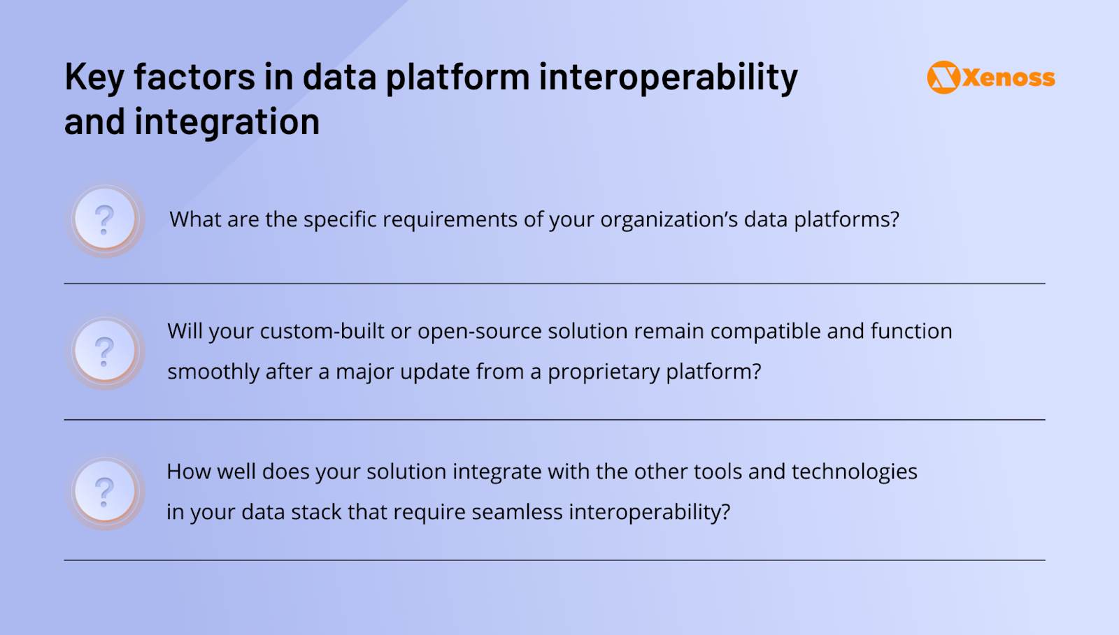 Key considerations for data platforms: addressing software extensibility, interoperability standards, and integration challenges.