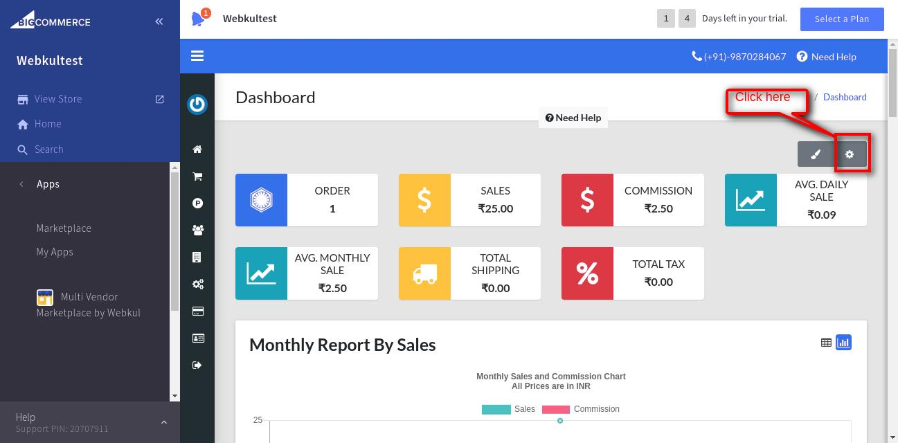 Unified reporting dashboard - BigCommerce multi-storefront_SmartrMail blog