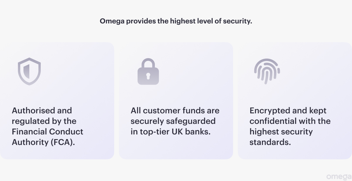 How Omega provides the highest level of security