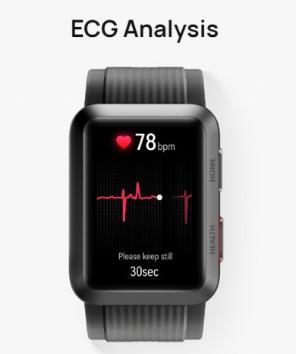 ecg