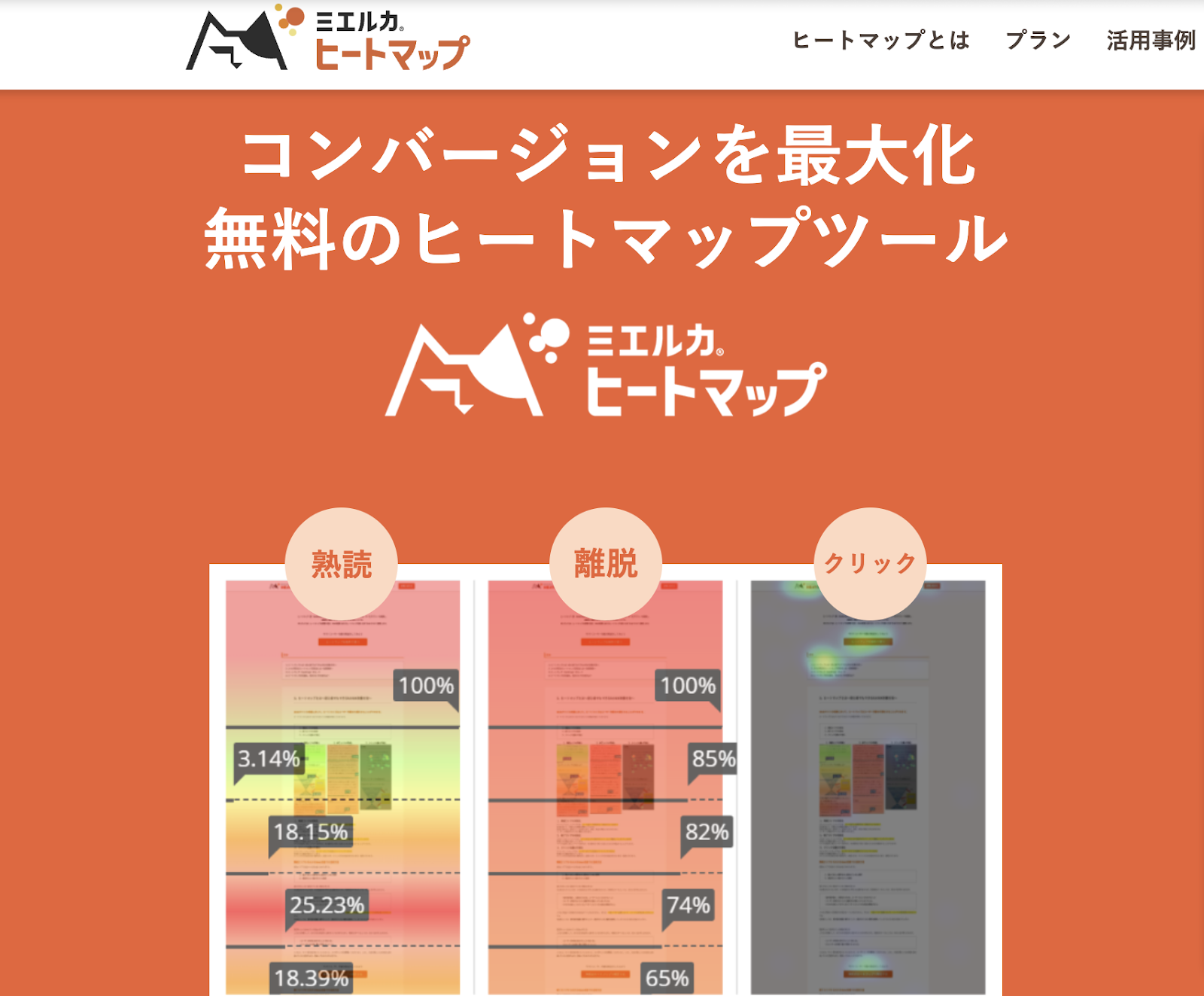 ミエルカヒートマップ