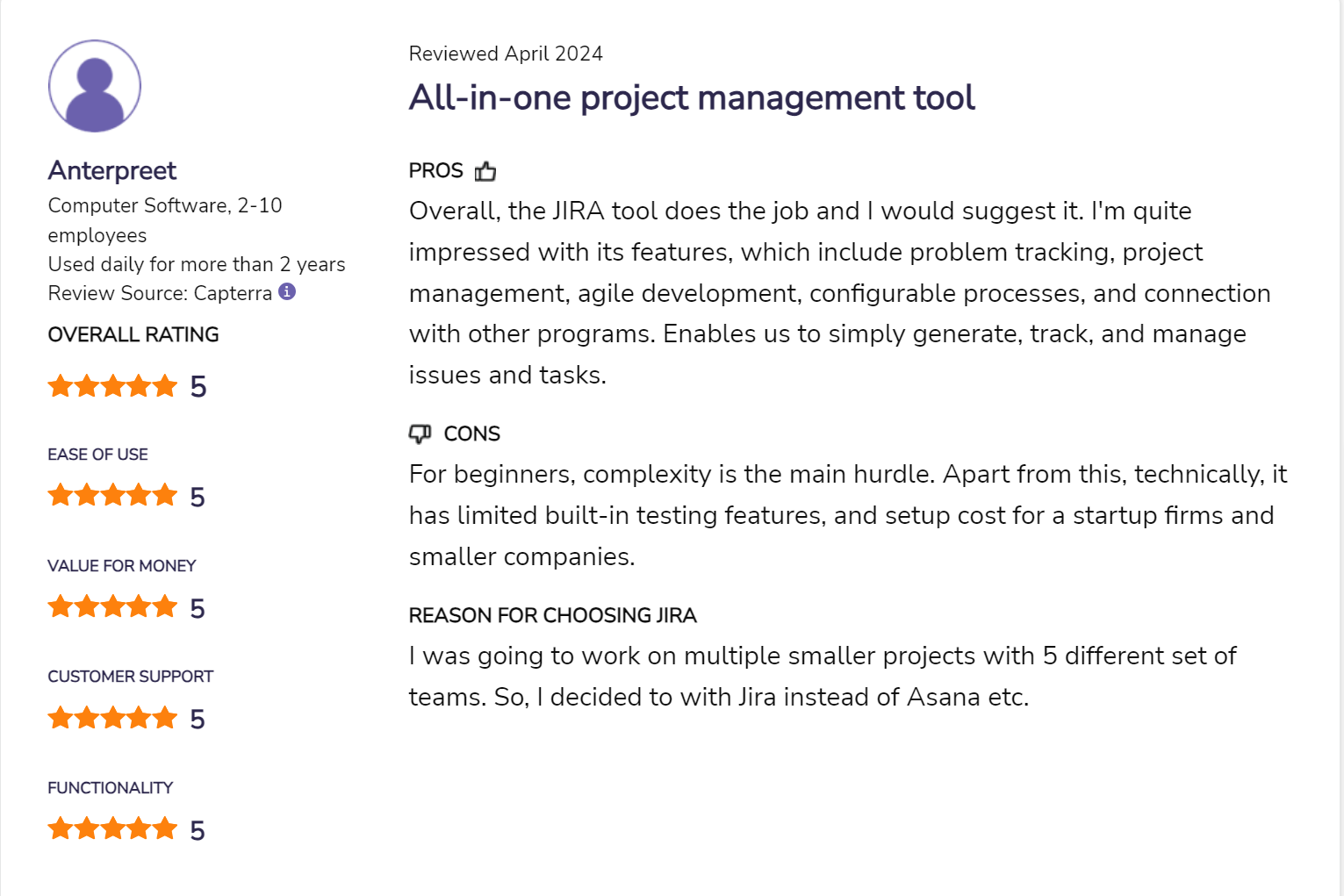 Jira review