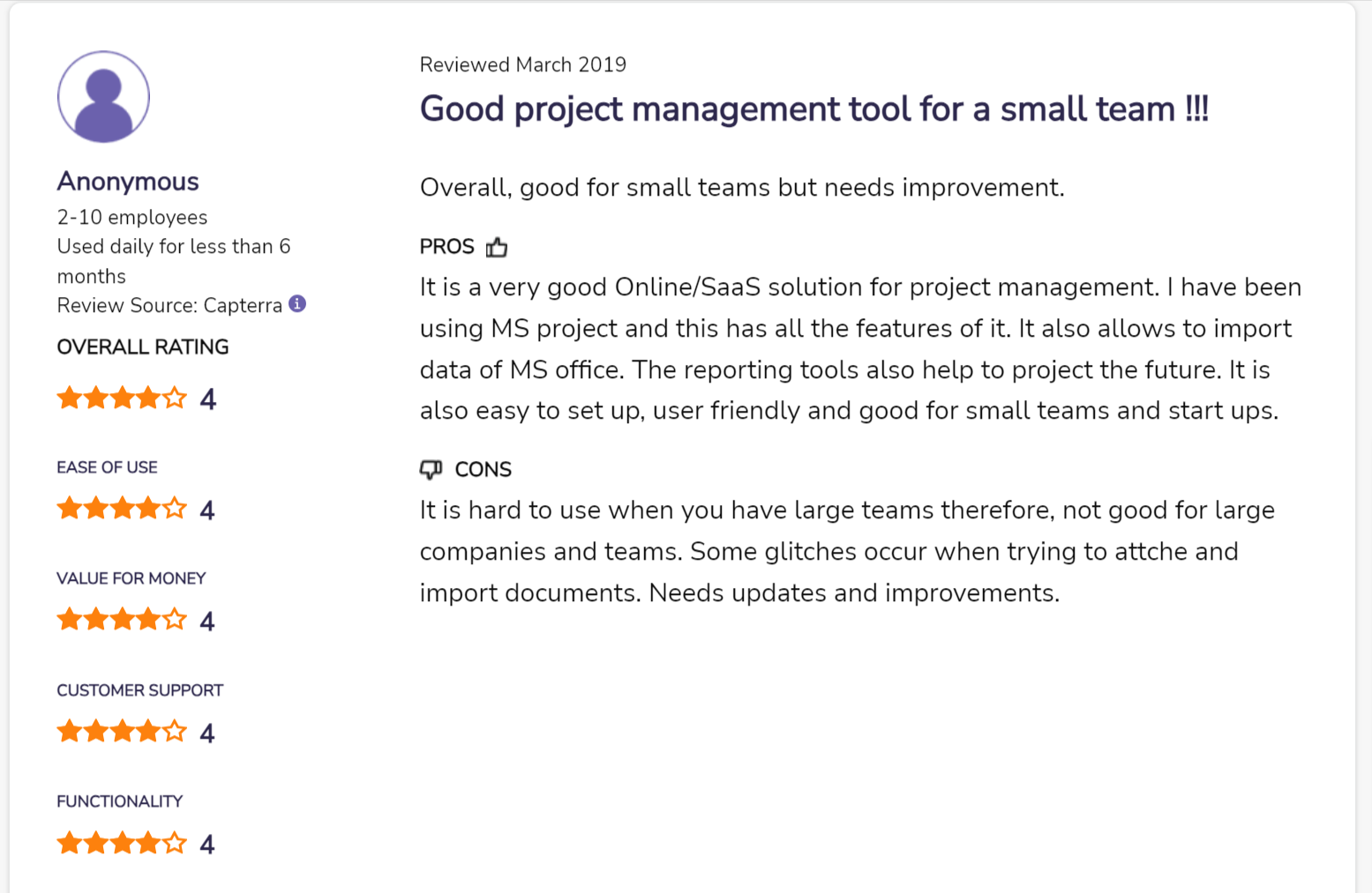 projectmanager review