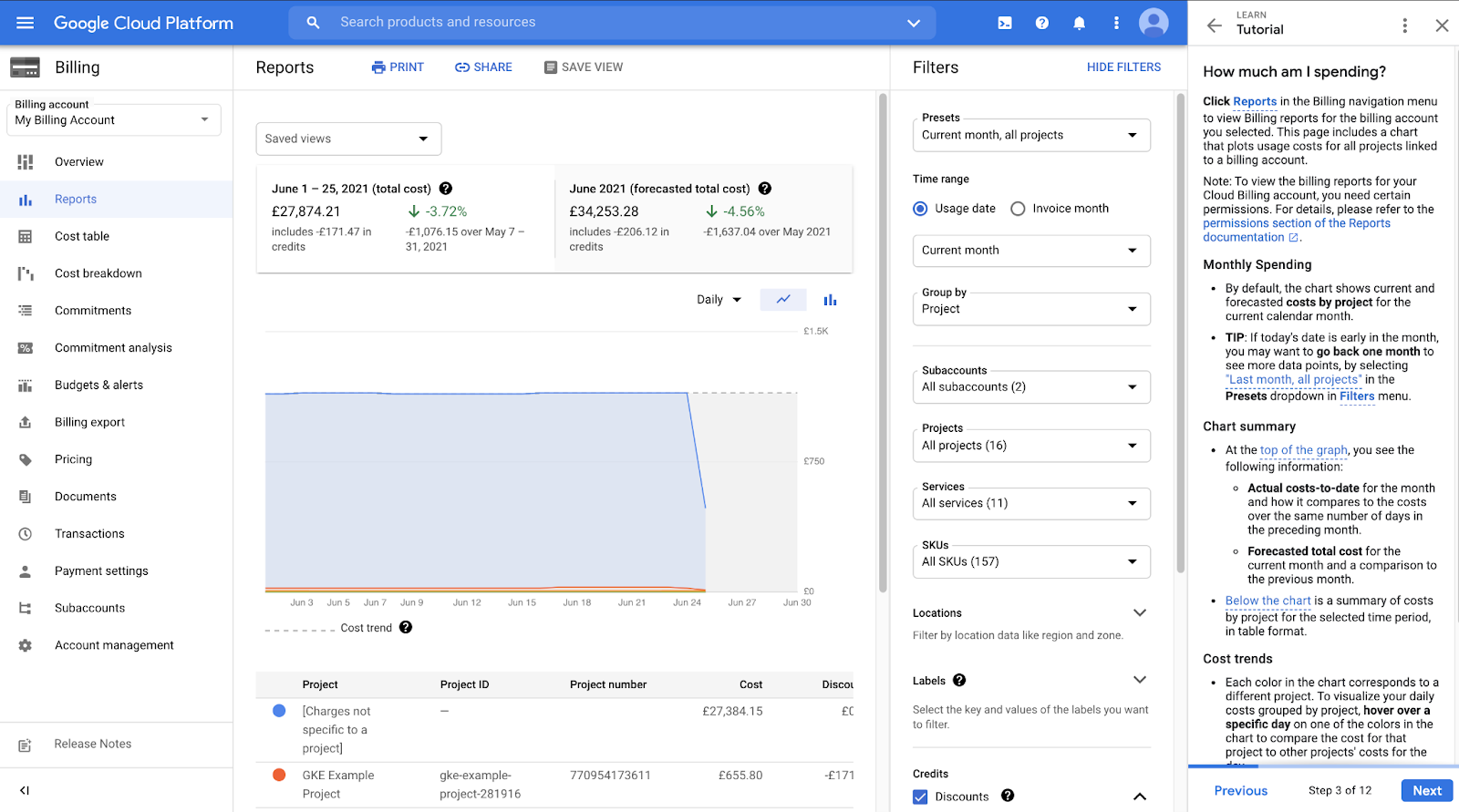 Google Cloud Platform Report 