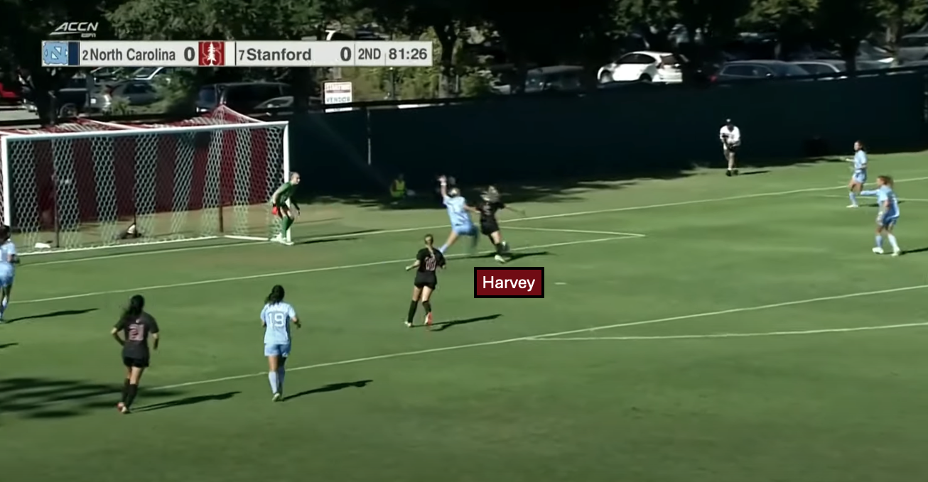 Tactical analysis: Shae Harvey holds the key to Stanford women’s soccer success