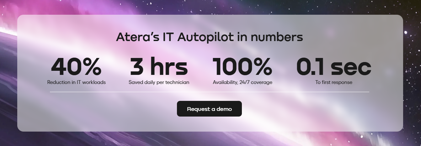 Screenshot of Atera's IT Autopilot in numbers. Image via Atera
