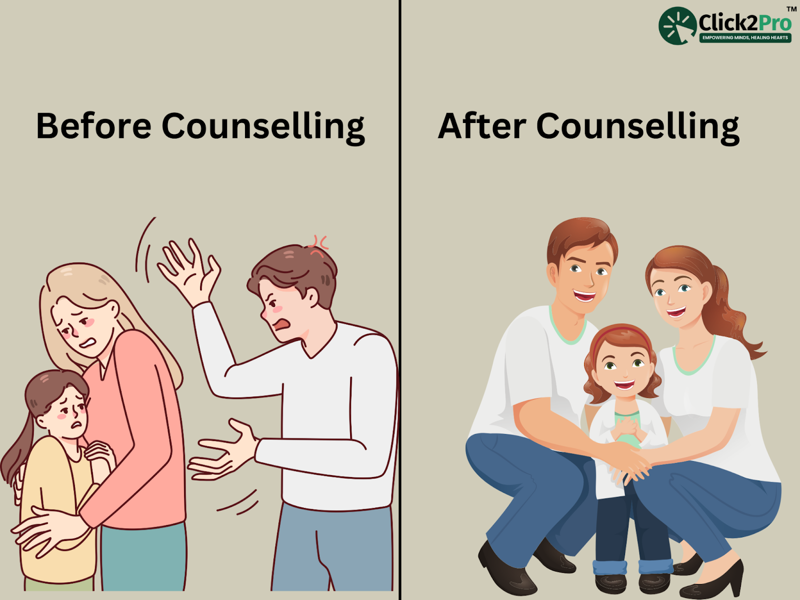 Before and after family counselling showing transformation from conflict to harmony for better relationships.