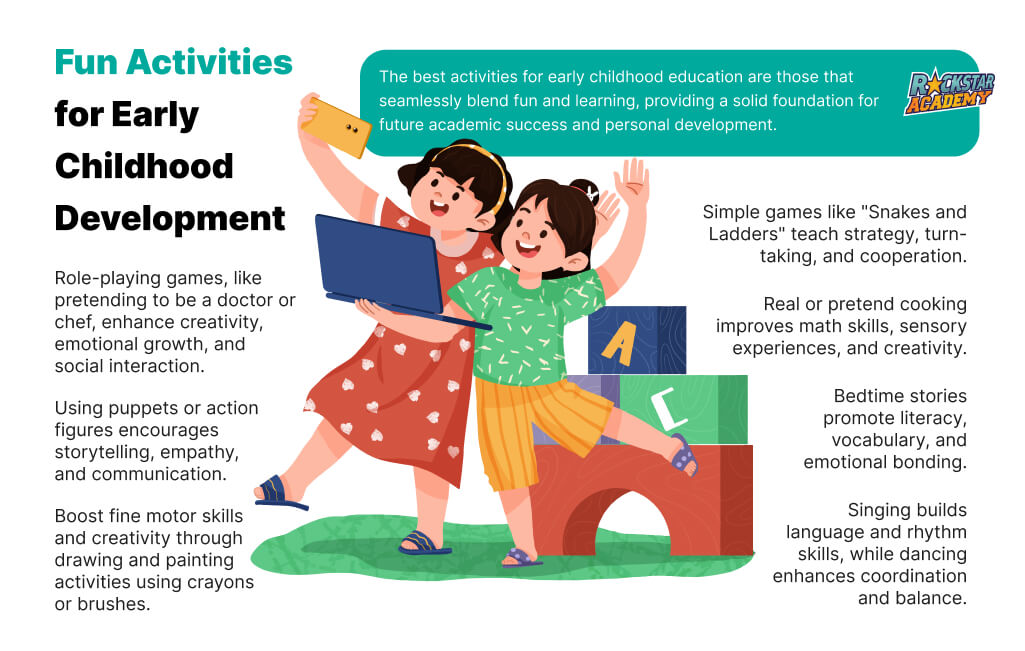 The Best Activities In Early Childhood Education that Parents Can Do