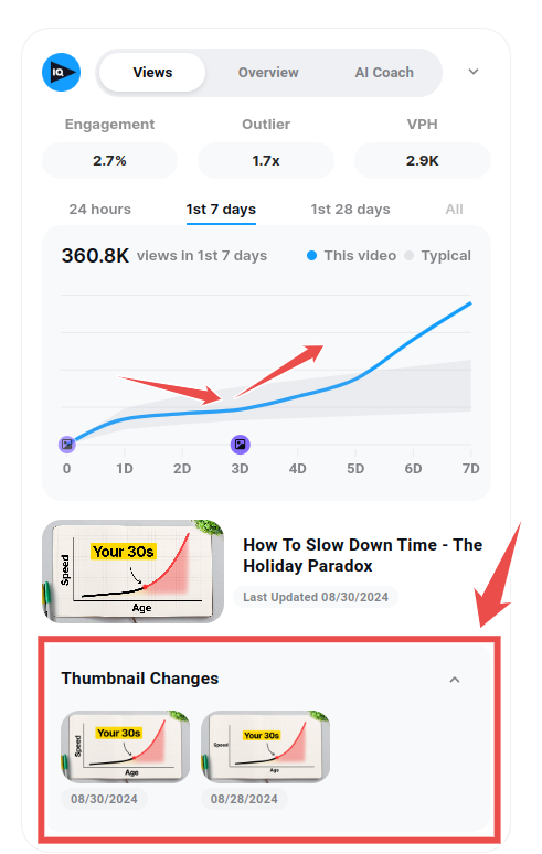 track changes made into your competiors videos vidiq