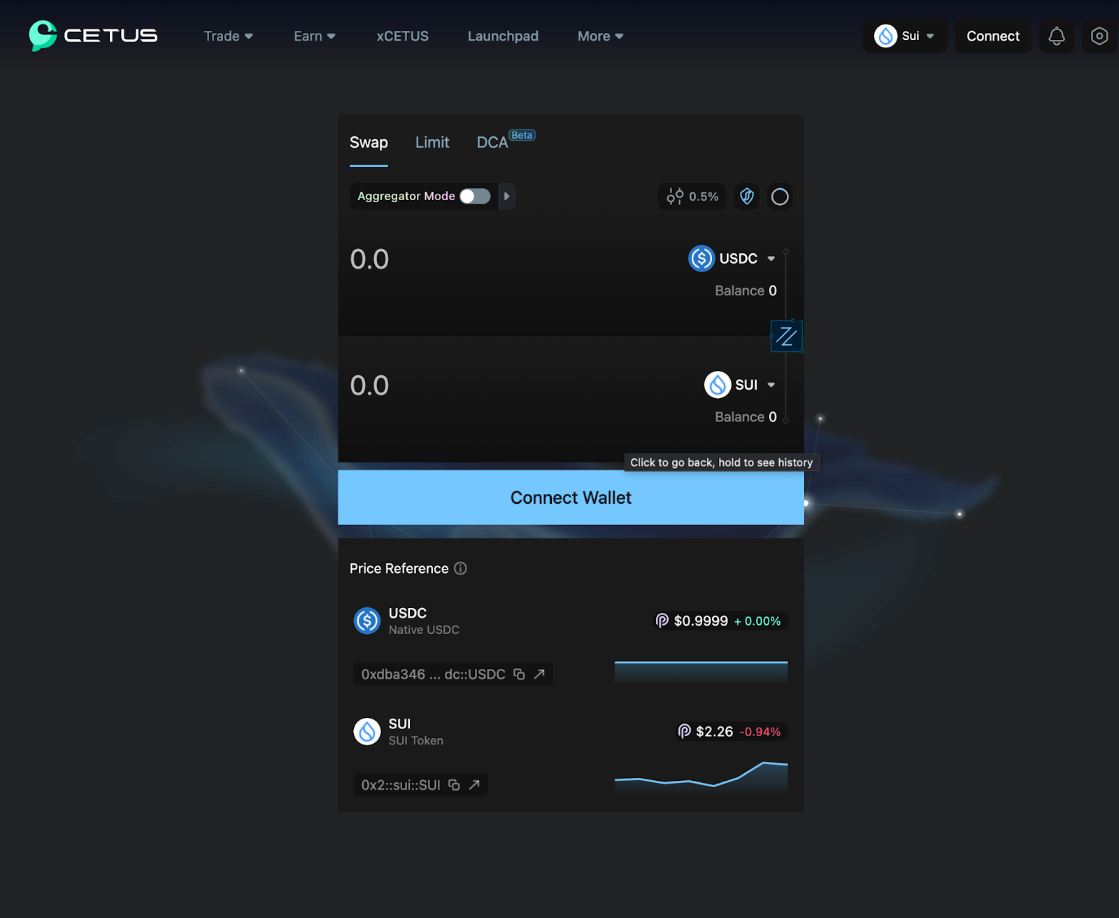 Bedah Kripto Cetus Protocol ($CETUS)