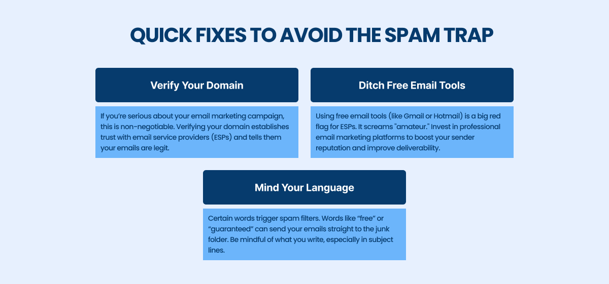 quick fixes to avoid the spam