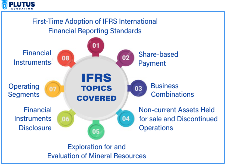 Diploma in IFRS 