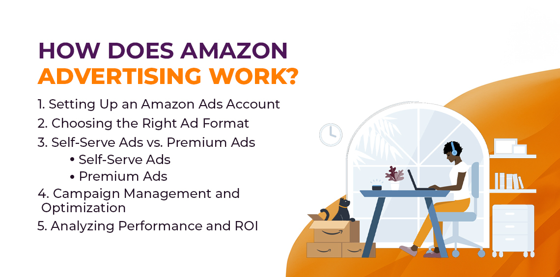 How Does Amazon Advertising Work?