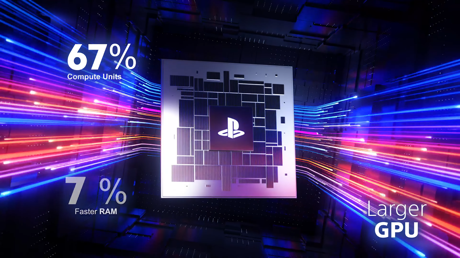 PS5 pro specifications