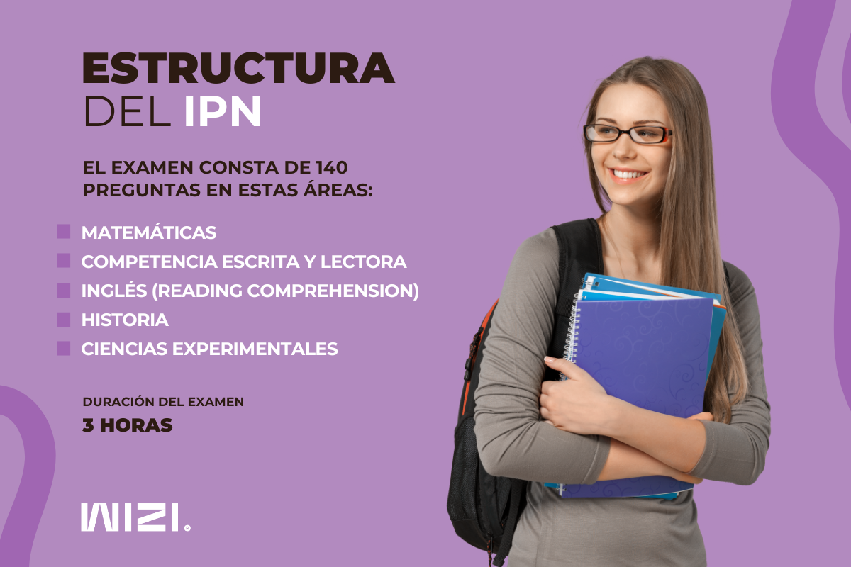 Estructura del examen de admisión IPN