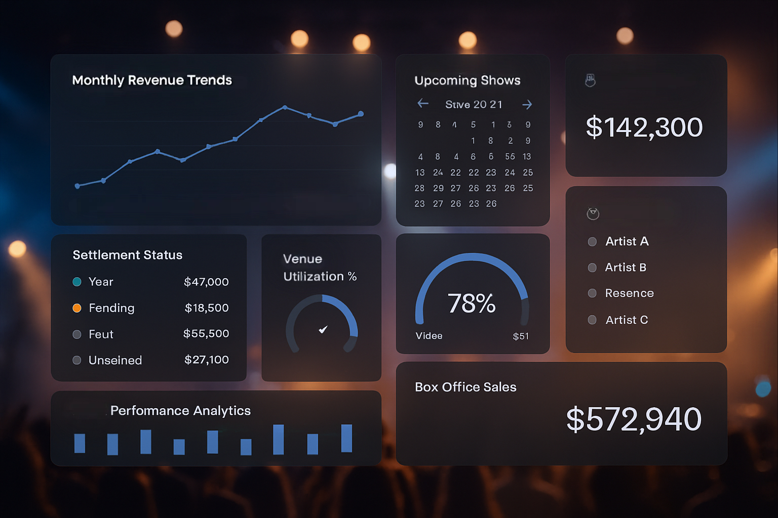Music venue management software dashboard displaying financial analytics and booking data