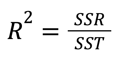 Understanding Sum of Squares: A Guide to SST, SSR, and SSE | DataCamp