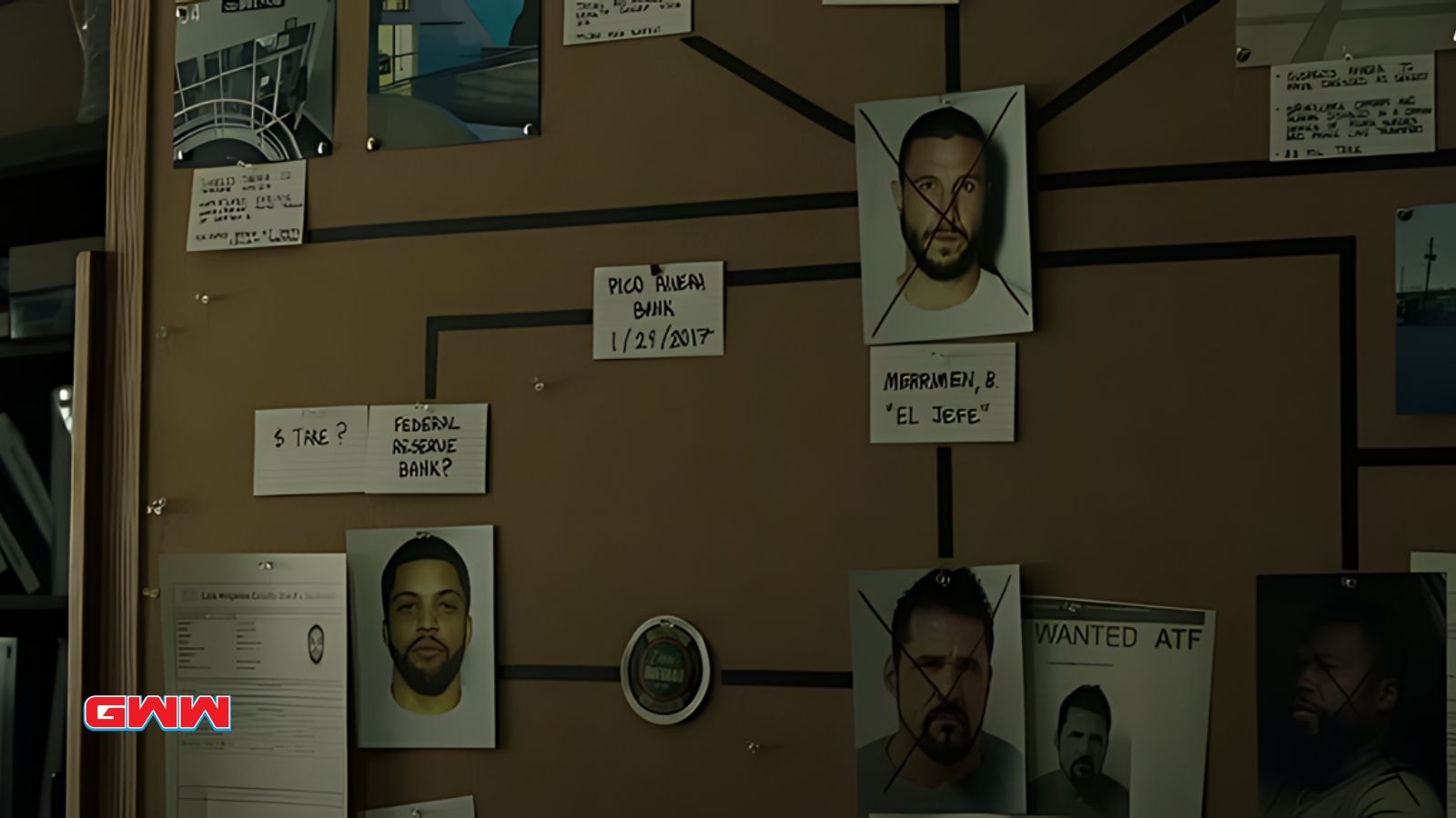 Investigation board with suspects and notes in Den of Thieves scene