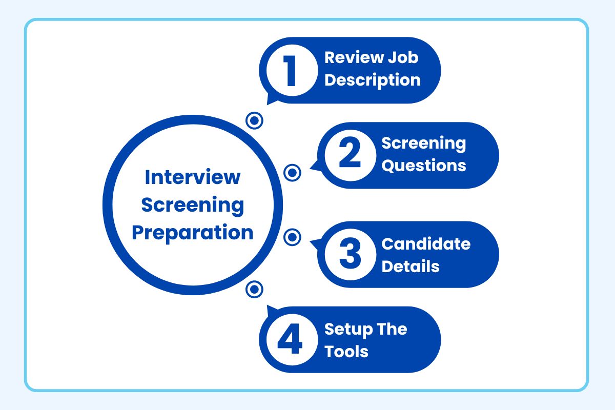 How To Prepare For Screening An Applicant