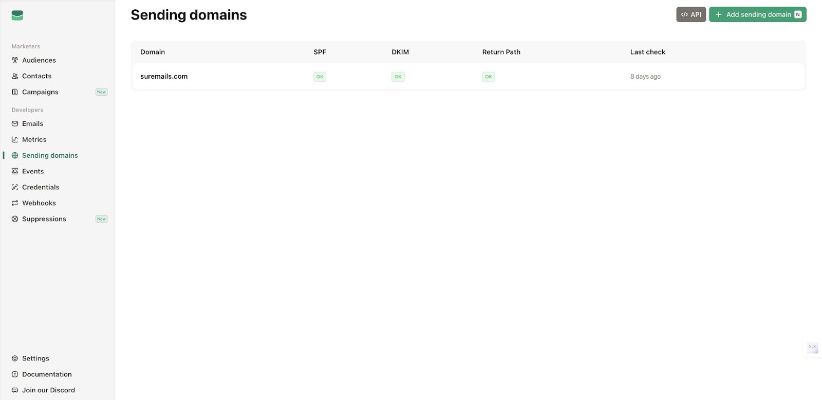 Verified 