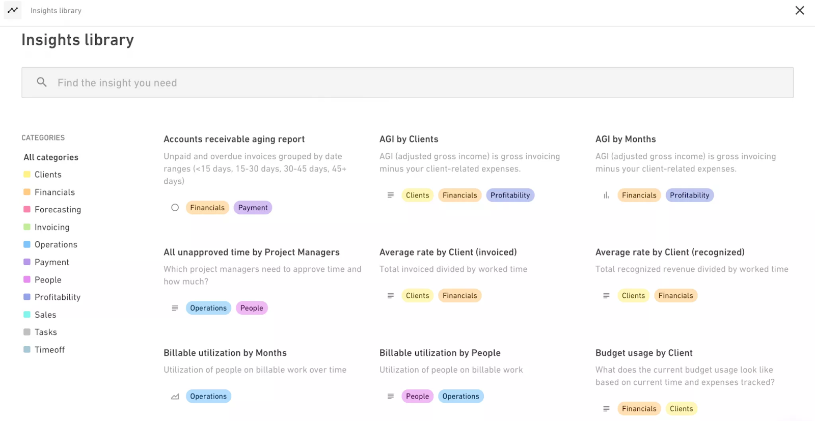 Productive.io Reporting and Analytics