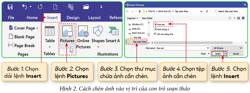 HOẠT ĐỘNG KHỞI ĐỘNGTrước khi vào bài học, chúng ta cùng thảo luận trả lời câu hỏi sau.Quan sát Hình 1 và cho biết: Giữa văn bản không có ảnh như ở Hình 1a và văn bản có ảnh như ở Hình 1b, em thích văn bản nào hơn? Tại sao? Theo em, có thể chèn ảnh vào văn bản giống như cách chèn ảnh vào trang trình chiếu không?HOẠT ĐỘNG HÌNH THÀNH KIẾN THỨC