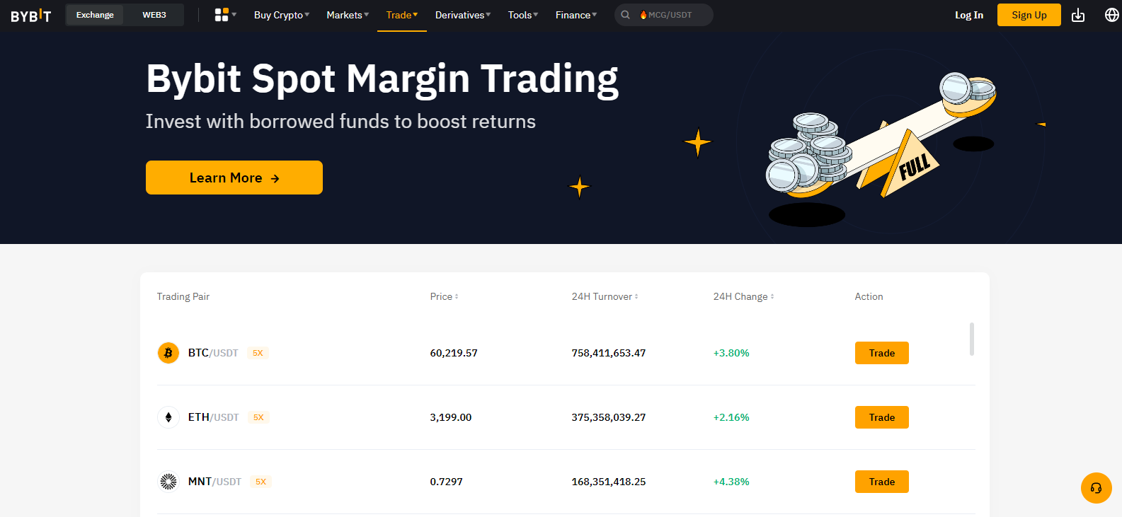 Bybit spot margin trading interface highlighting BTC/USDT pair with 5x leverage and real-time market data.