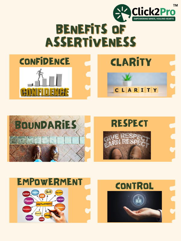 Infographic displaying benefits of assertiveness: confidence, clarity, boundaries, respect, empowerment, control.