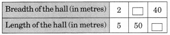 NCERT Solutions For Class 6 Maths Chapter 12 Ratios and Proportions