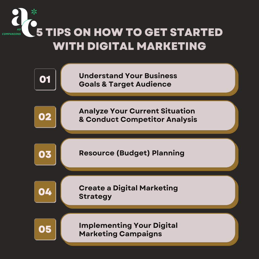 how to get started with digital marketing tips