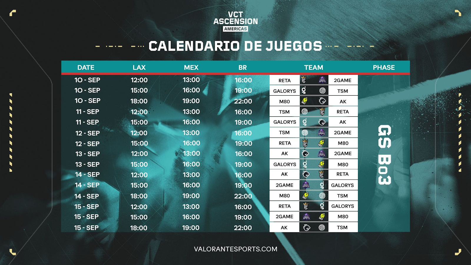 Calendario VCT Ascension Americas 