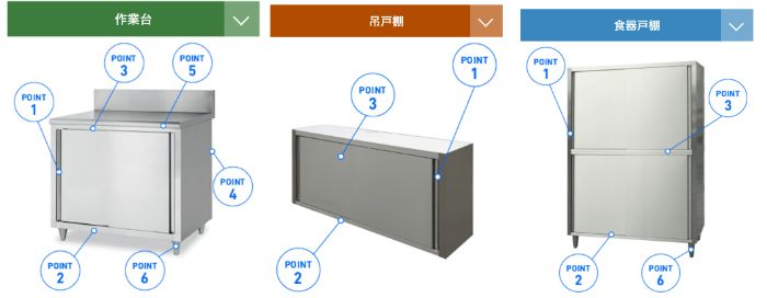 キッチンテクノ「KTシリーズ」の特徴を説明する画像。左から「作業台」「吊戸棚」「食器戸棚」の3つの製品に、それぞれ特徴を示すポイントが番号で示されている。