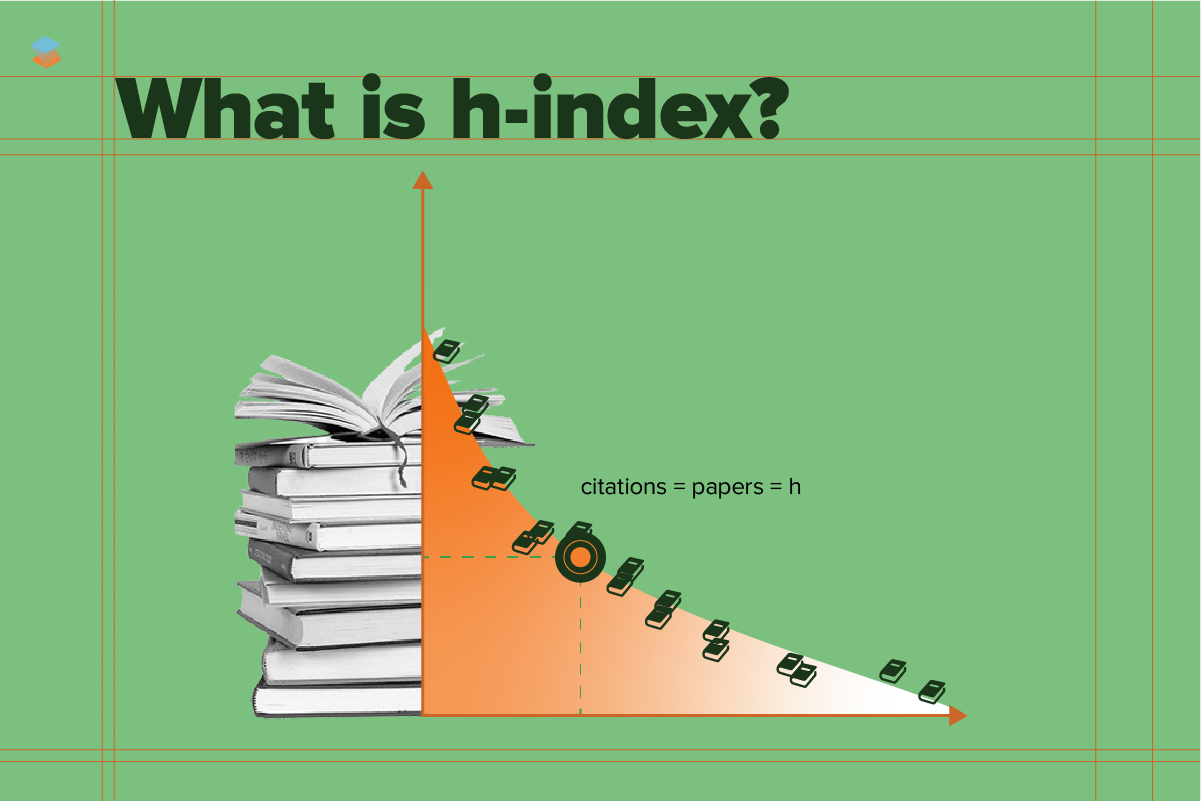 How H-index works
Journals classification