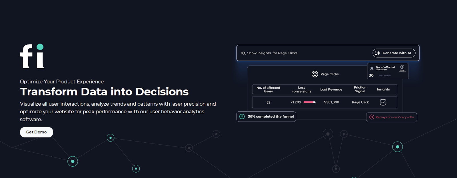 FullSession user behavior analytics software