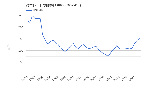 C:\Users\n-yoshino\AppData\Local\Microsoft\Windows\INetCache\Content.MSO\87CC62E6.tmp