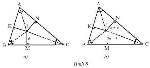 CHƯƠNG 8: TAM GIÁCBÀI 9: TÍNH CHẤT BA ĐƯỜNG PHÂN GIÁC CỦA TAM GIÁC1. ĐƯỜNG PHÂN GIÁC CỦA TAM GIÁCBài 1: Vẽ và cắt hình tam giác ABC rồi gấp hình sao cho cạnh AB trùng với cạnh AC ta được nếp gấp AD (Hình 1). Đoạn thẳng AD nằm trên tia phân giác của góc nào trong tam giác ABC.Đáp án chuẩn:AD nằm trên tia phân giác của BACThực hành: Trong Hình 3, hãy vẽ các đường phân giác GM, EN và FP của tam giác EFG. Đáp án chuẩn:2. TÍNH CHẤT BA ĐƯỜNG PHÂN GIÁC CỦA TAM GIÁCBài 2: Vẽ một tam giác trên giấy. Cắt rời tam giác ra khỏi tờ giấy rồi gấp hình tam giác đó để xác định ba đường phân giác của tam giác (Hình 4). Em hãy quan sát và nhận xét xem ba đường phân giác có cùng đi qua một điểm hay không ? Đáp án chuẩn:Ba đường phân giác có cùng đi qua một điểm.Vận dụng: Một nông trại nằm trên mảnh đất hình tam giác có ba cạnh tường rào tiếp giáp với ba con đường ( Hình 7). Hỏi phải đặt trạm quan sát ở đâu để nó cách đều ba cạnh tường rào? Đáp án chuẩn:Vị trí của trạm quan sát là tại điểm I, giao của ba đường phân giác trong tam giác ABC. BÀI TẬP