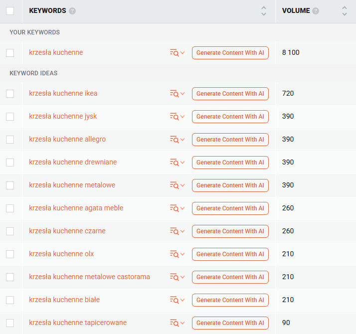 Analiza fraz kluczowych w Ubersuggest.