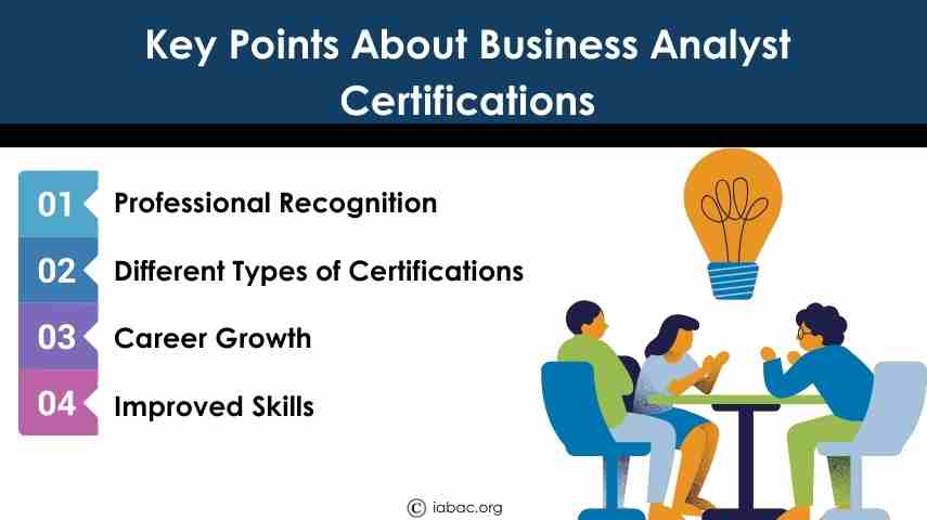 Business Analyst Certification: All You Need to Know IABAC