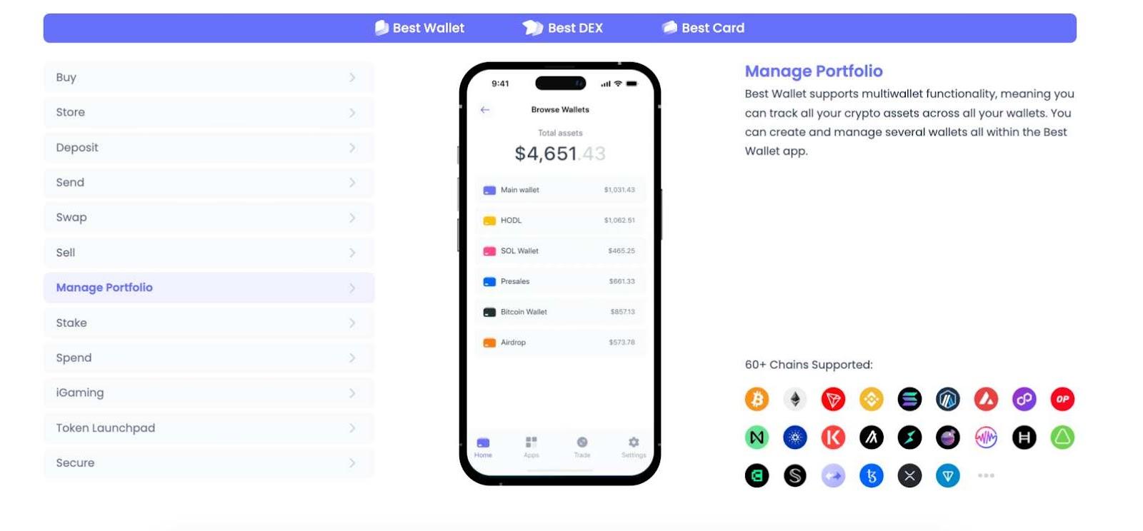 Best Wallet review