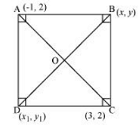 chapter 7-Coordinate Geometry Exercise 7.4/image043.png