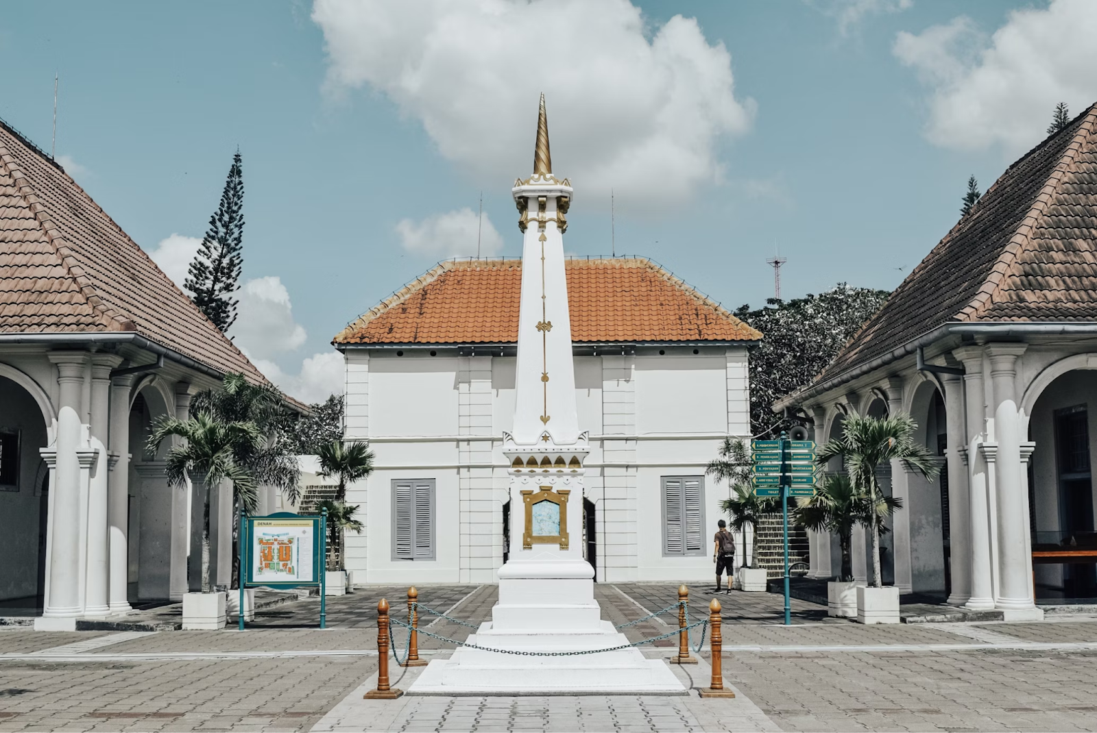 Fort Vredeburg Yogyakarta View