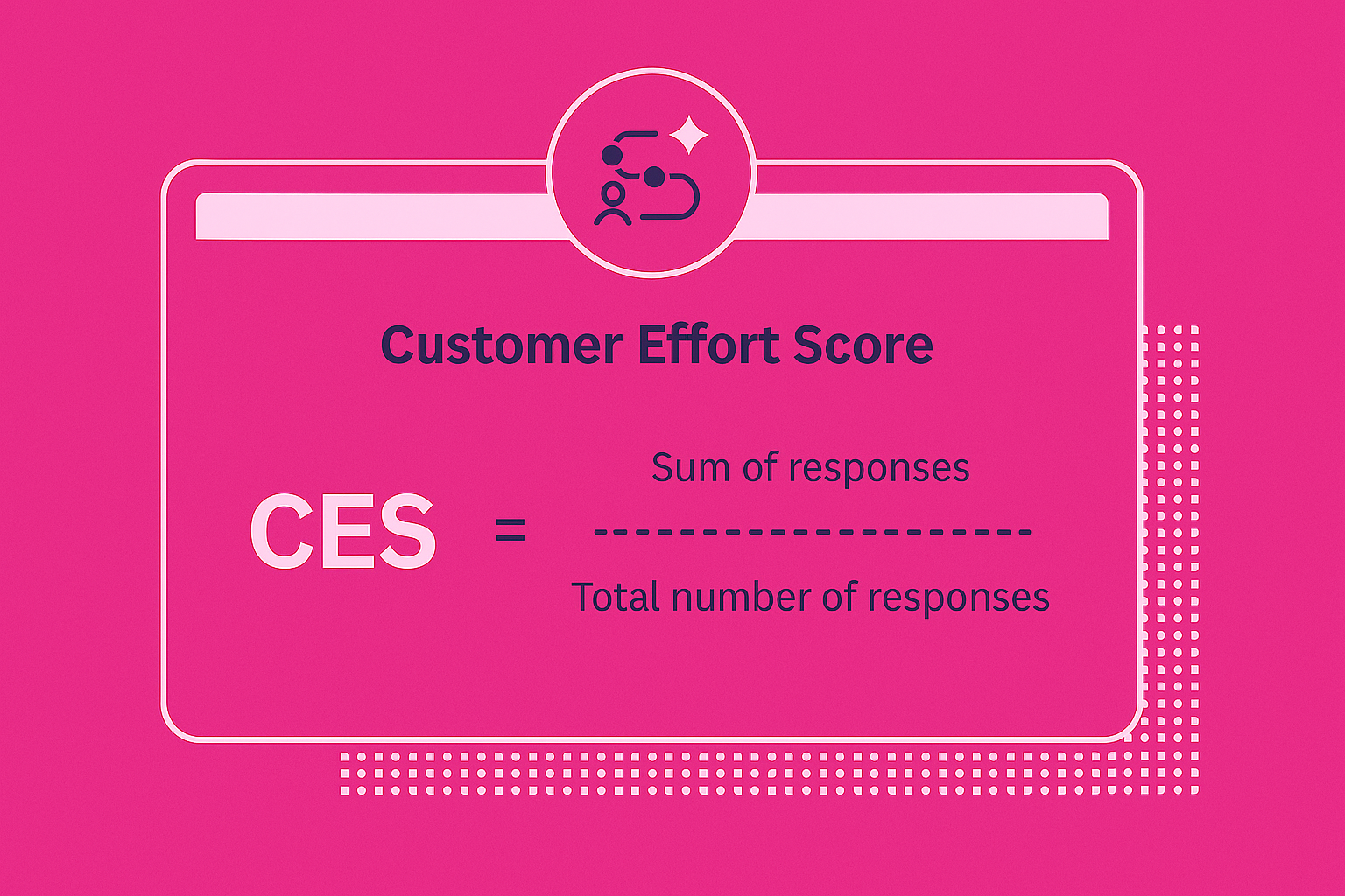 Customer Effort Score Graph