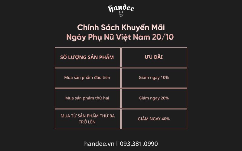 handee chương trình khuyến mãi 20/11