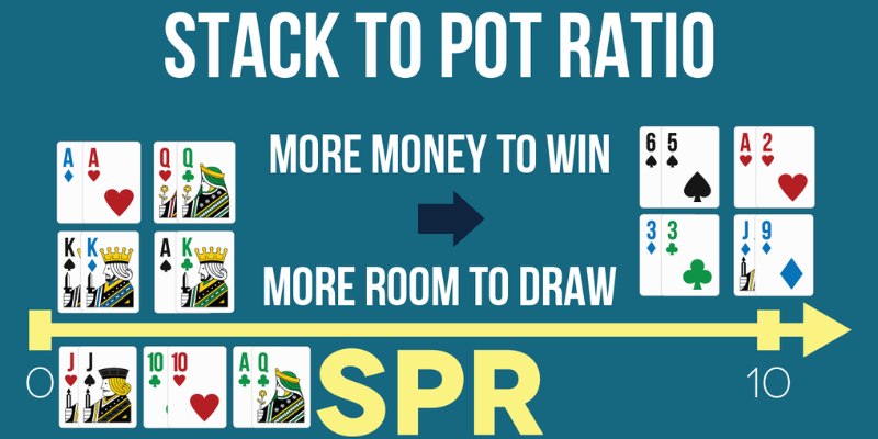 Một số thông tin về SPR Poker