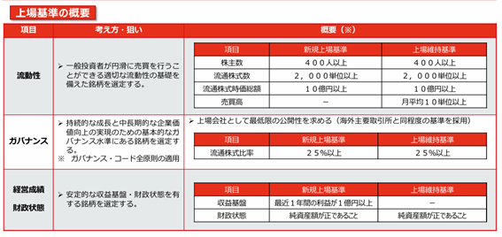 テーブル, カレンダー

AI によって生成されたコンテンツは間違っている可能性があります。