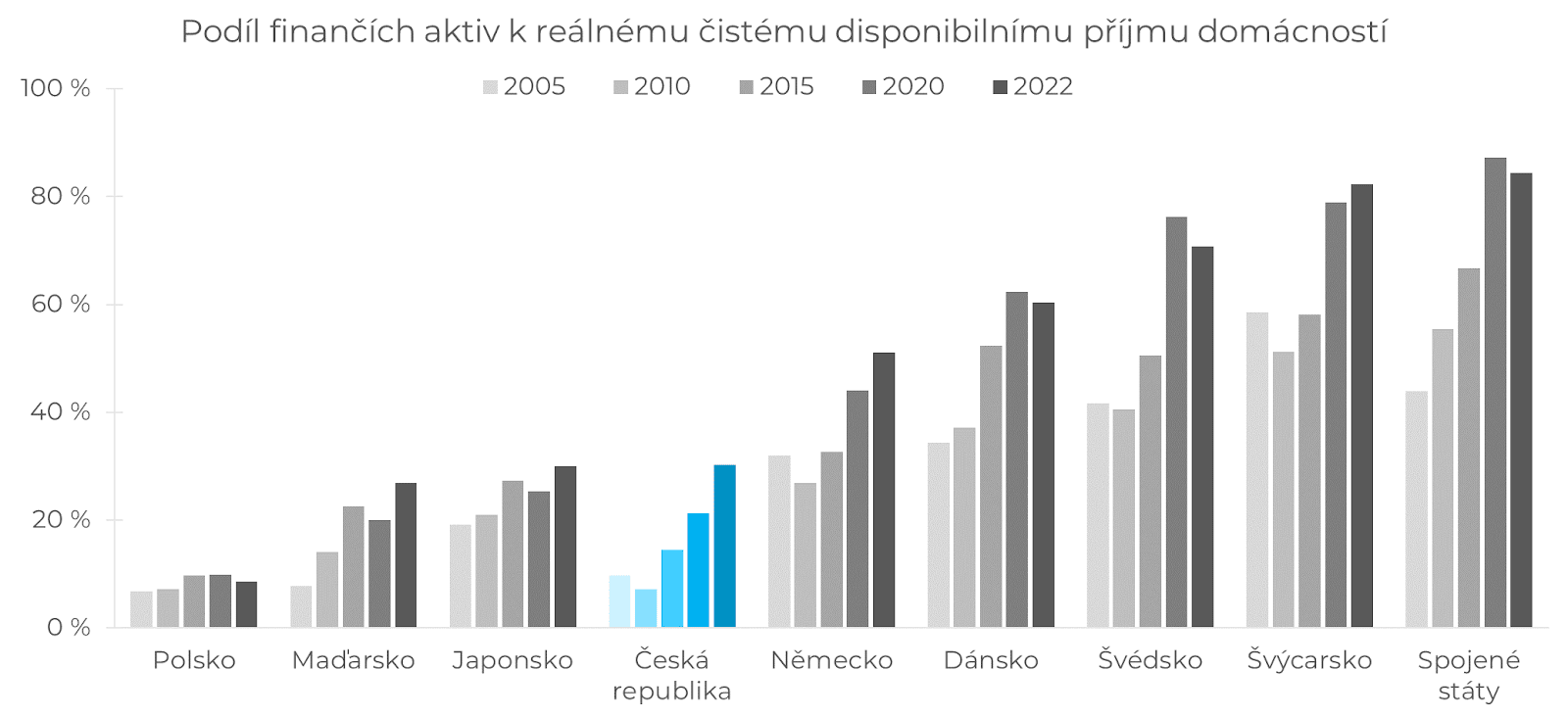 Obsah obrázku text, snímek obrazovky, diagram, řada/pruh

Popis byl vytvořen automaticky