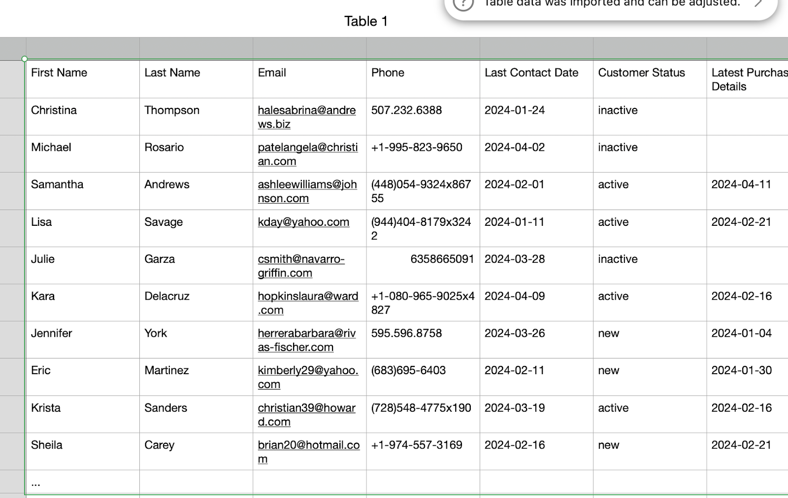 An informational table with eleven visible examples of fake personal information such as name, email, and 
phone number. The importance of test data in FileMaker is an important discussion to have.