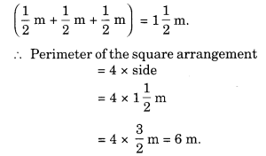 NCERT Solutions For Class 6 Maths Chapter 10 Mensuration 