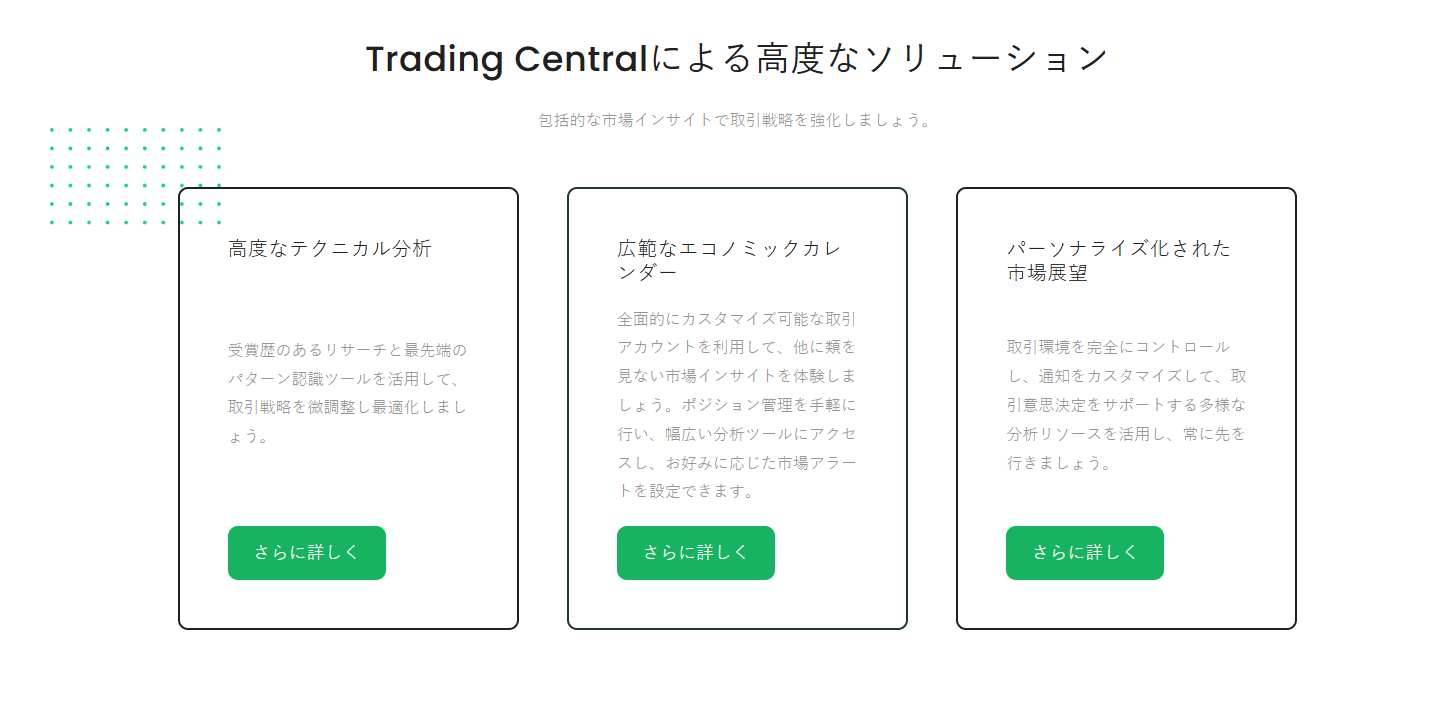 Emarladoのトレーディングセントラルページで規制に関する詳細情報をご覧ください。